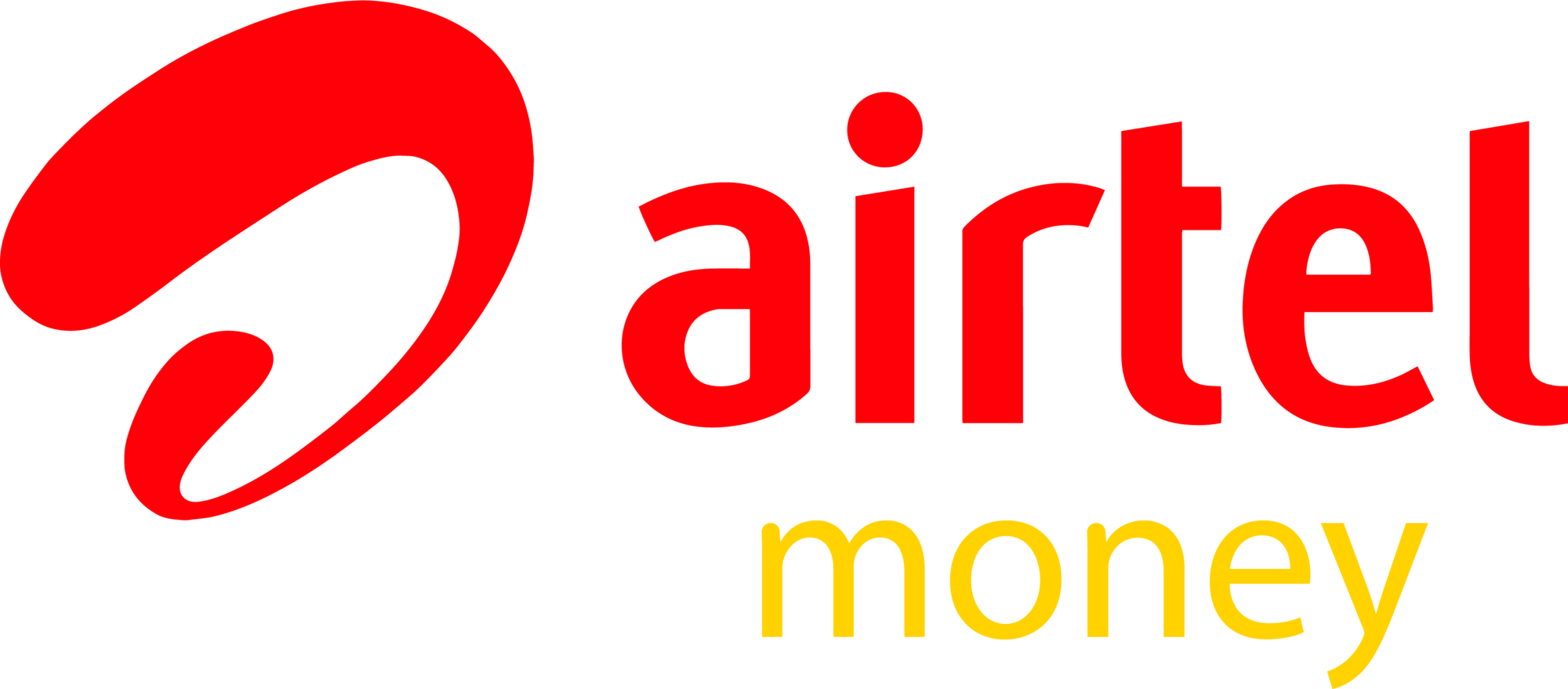 Airtel Money